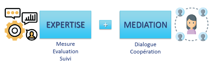 Infographie : expertise + mediation