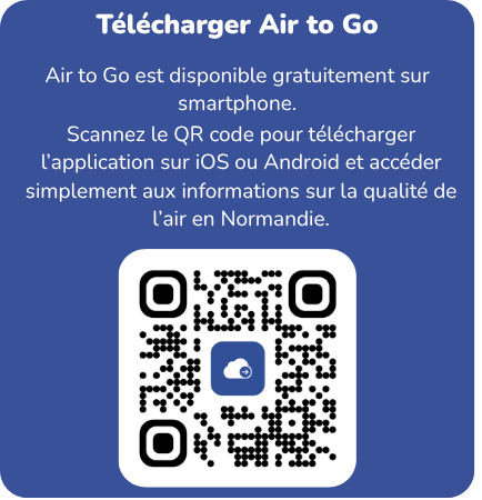 Télécharger Air to Go QRcode
