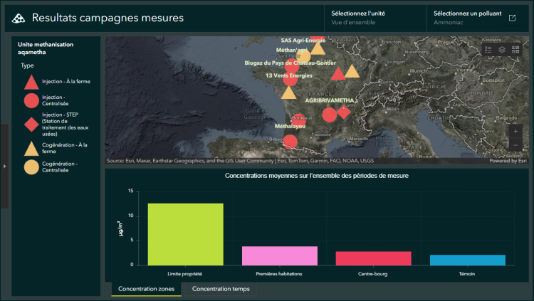 Datavisualisation - Résultats des campagnes de mesure