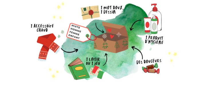 Noël solidaire