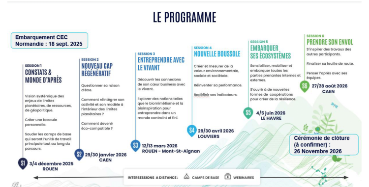 Programme de la CEC 2026
