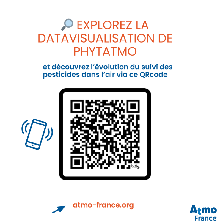 QR code pour accéder à PhytAtmo Dataviz (crédit photo : Atmo France)
