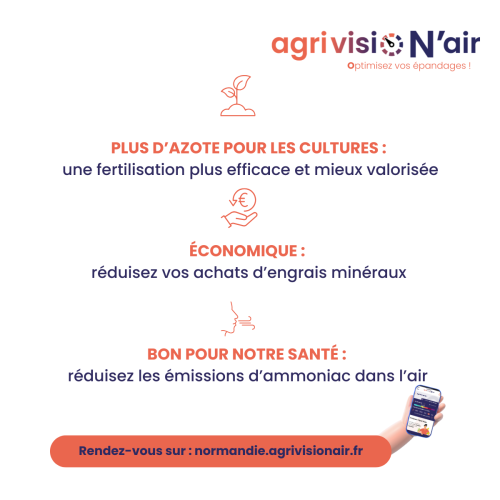 AgrivisioN’air : un outil gratuit et en ligne déployé en Normandie pour optimiser les épandages agricoles (crédit photo : Chambres d'agriculture de Normandie)