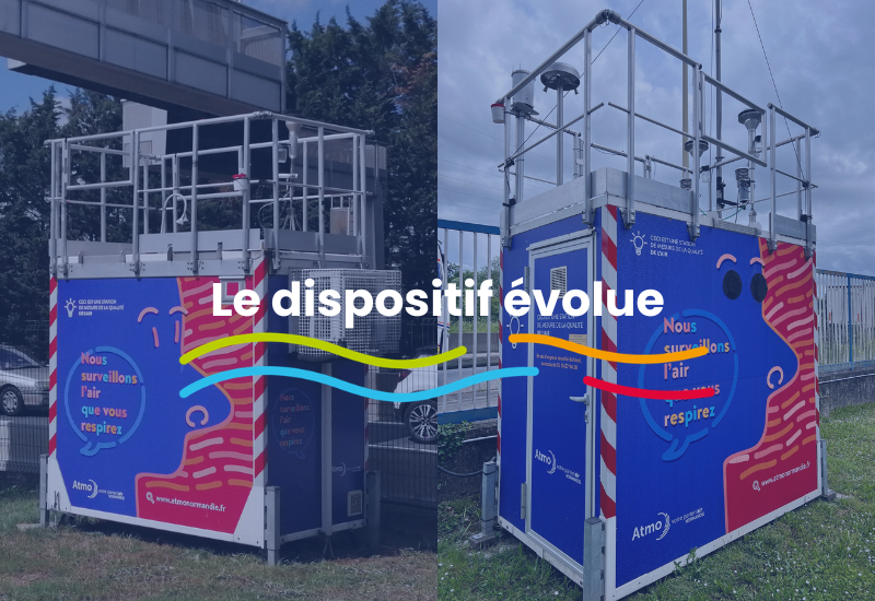 Le dispositif évolue - SUD3 - RD18E